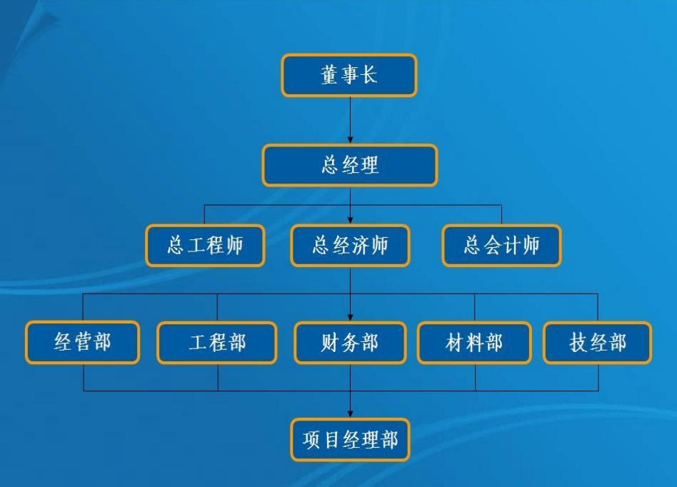 微信截图_20240417234122.png